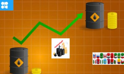 OPEC baisse de production et la hausse du prix du pétrole